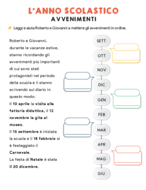 L’anno scolastico – Avvenimenti