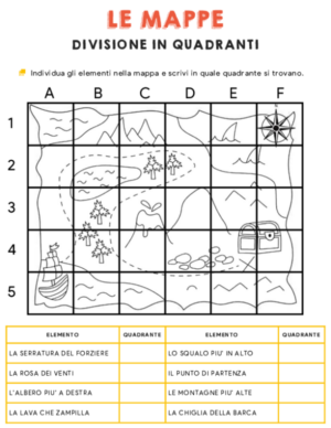 Le mappe – divisione in quadranti