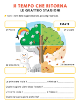 Il Tempo Che Ritorna