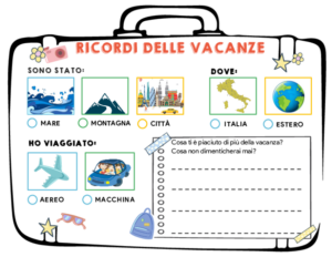 I ricordi delle vacanze – il viaggio